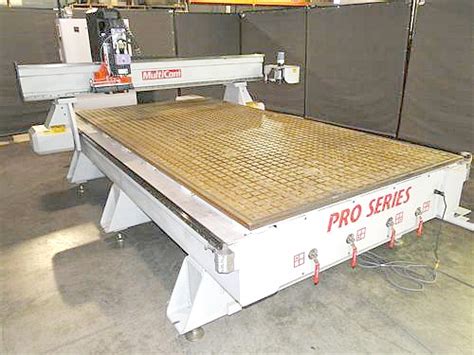 where are cnc machines used|pre owned cnc.